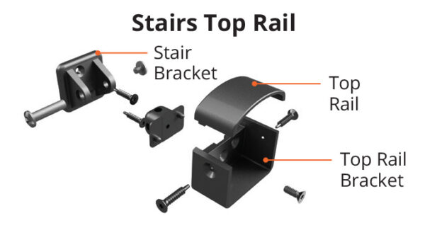 CORErailing Pre-Assembled Aluminum Panel Railing (IBC/ASCE-7) | Elite ...