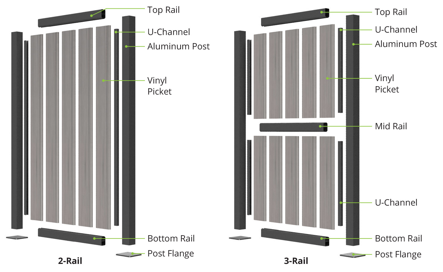 Hybrid Aluminum & Vinyl Privacy Fence - Strength + Full Privacy | Elite ...